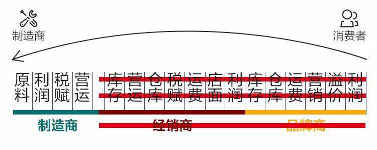 高端智能電子鎖是什么？有什么用處？