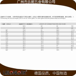 玻璃連接件、固定件怎么選擇？